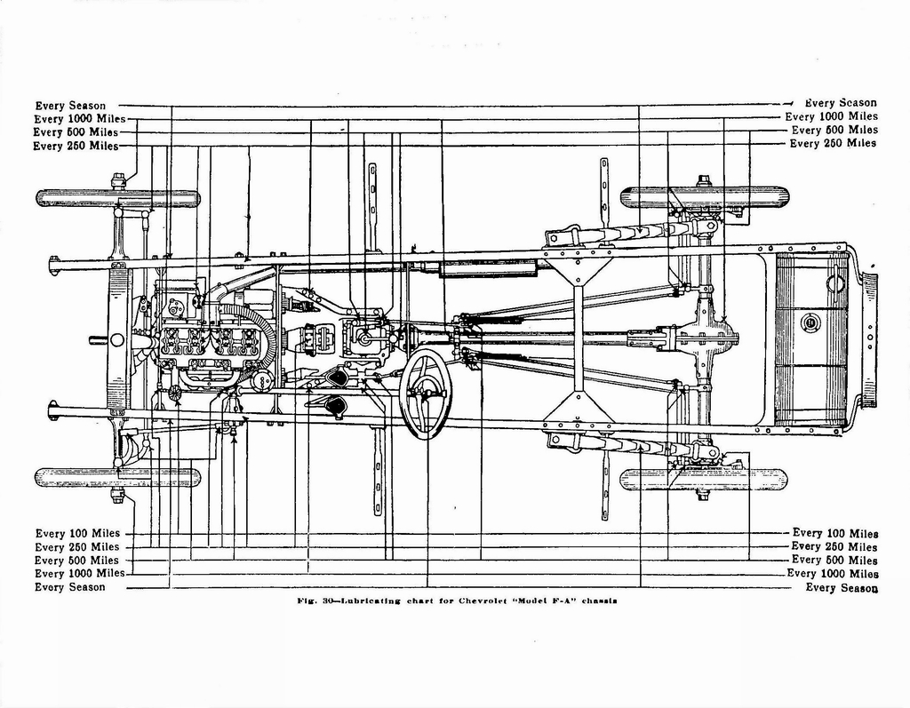 n_1918 Chevrolet Manual-33.jpg